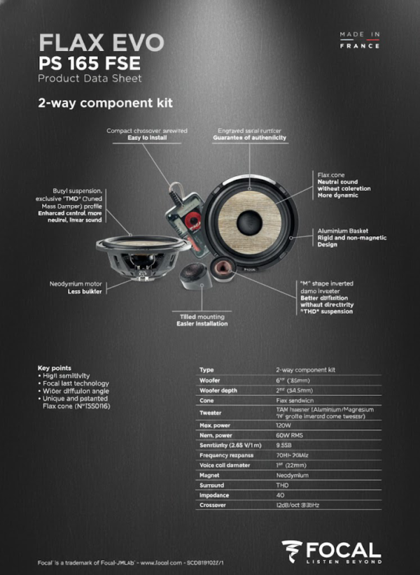 Focal Flax Evo PS 165 FSE